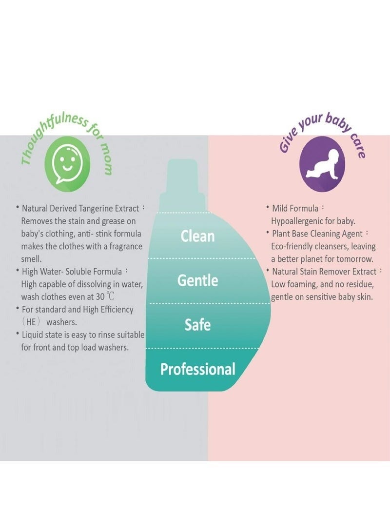 FARLIN Clean 2.0 Baby Clothes Wash 1000 ML - Image 4