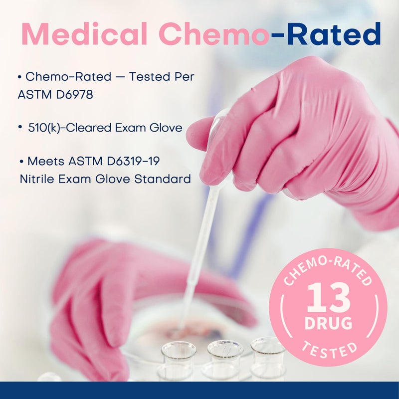 Supmedic Medical Nitrile Exam Gloves, 3.5 mil Powder-Free Food-Safe Disposable Glove for Cleaning & Esthetician, Rose Quartz 100 Pcs (Medium) - Image 4