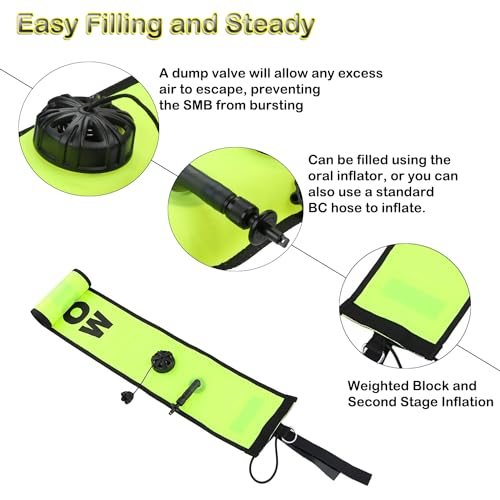 YUNNLEZT 5ft SMB Surface Marker Buoy, Surface Marker Signal Tube Scuba Diving Open Bottom Marker with High Visibility Reflective Band for Underwater Diving Snorkeling - Image 5