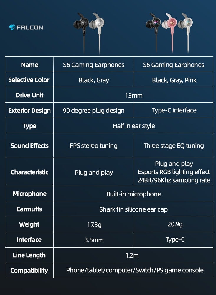 piva BIVA S6-G Wired Surround Gaming Headset Built-in Sound Card RGB Lighting for Fun During Use Omnidirectional Microphone Comfortable for Ear and Skin with AUX Elbow Cable (Screw) - Image 3