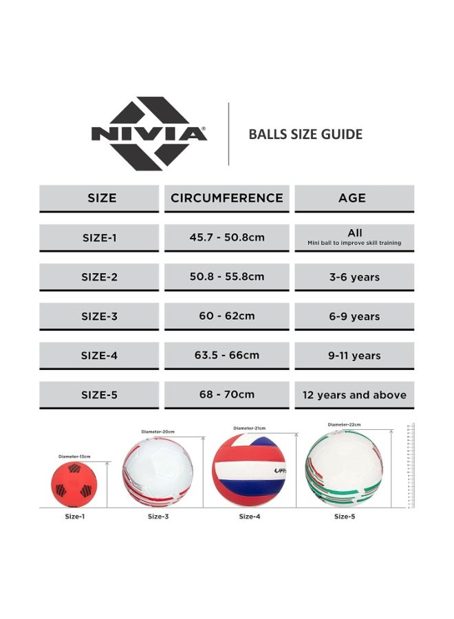 Nivia Storm Football, Training Ball, 32 Panels, Durable Rubber Cover Molded, Butyl Threadwounded Bladder, For Hard Ground & Artificial Turf (White, Size - 5) - Image 4