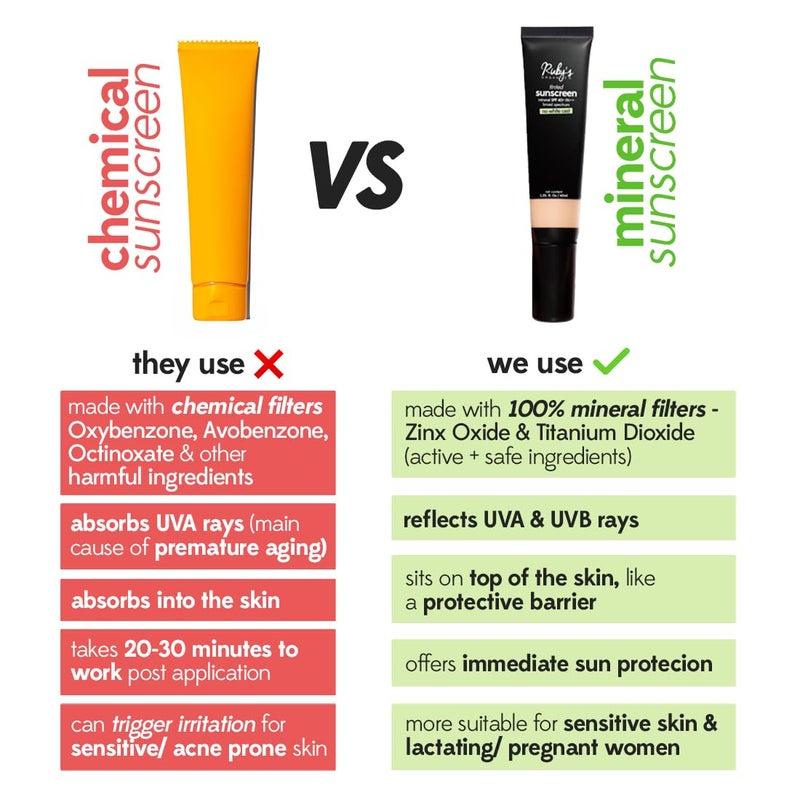 Ruby's Organics واقي شمس معدني ملون من روبيز أورغانيكس مع SPF 40 لون عالمي بدون أثر أبيض 100% مرشحات معدنية UVA/UVB مقاوم للماء آمن للبشرة الحساسة بدون مواد كيميائية صناعية طبيعي نباتي لجميع ألوان البشرة 40 مل - Image 4