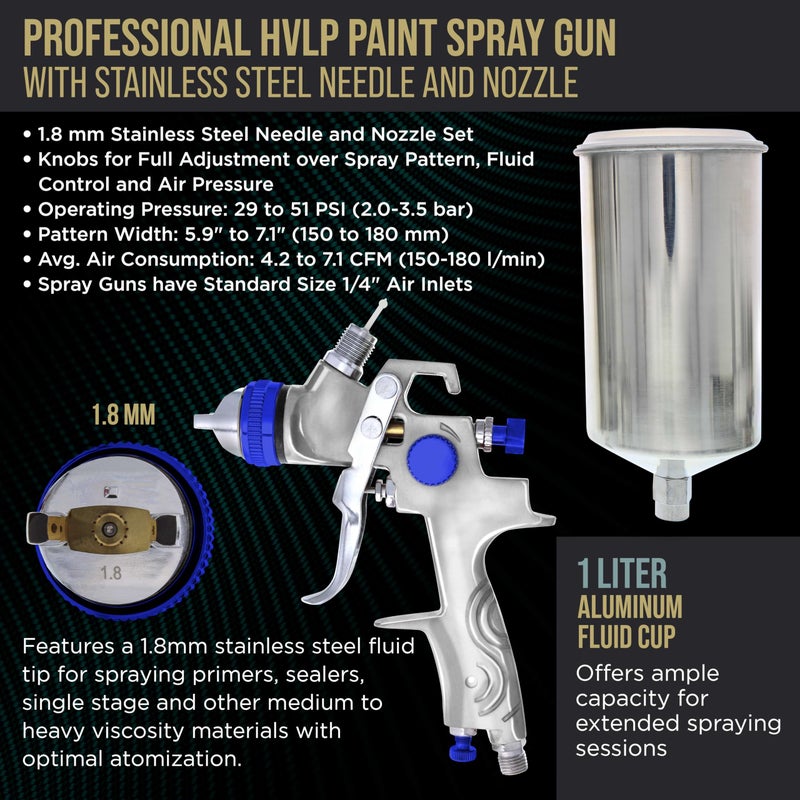 TCP Global Professional HVLP Spray Gun 1.8mm - Gravity Feed Auto Paint Gun Kit for Basecoat, Clearcoat, Primer - Spray Guns Paint Sprayer with Air Compressor Regulator (G6600-13) - Image 3