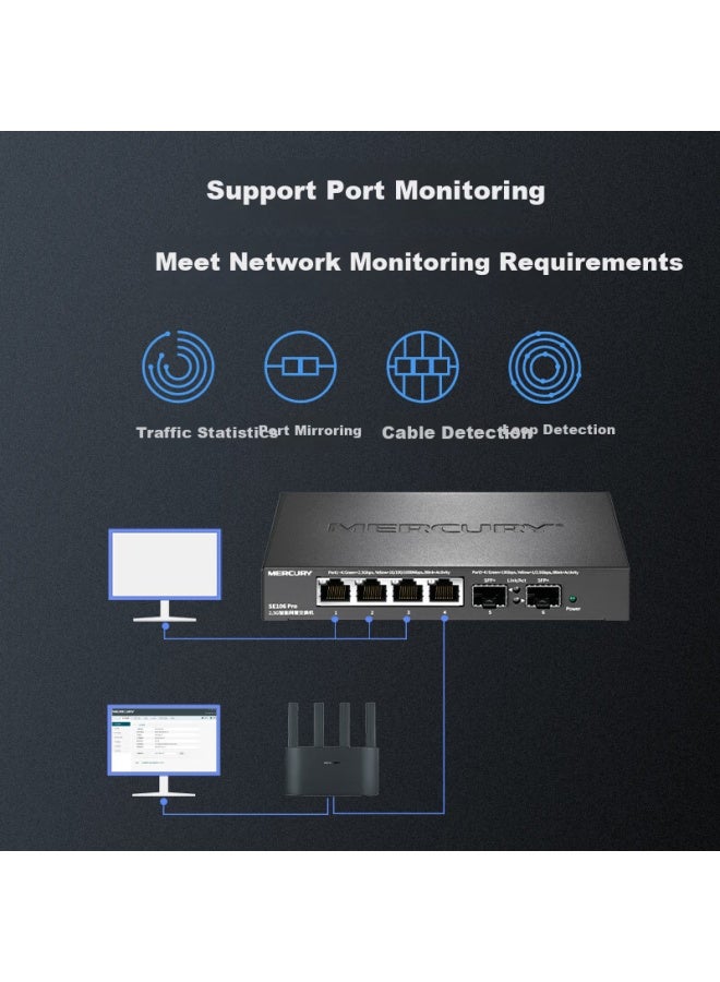 Mercury مفتاح إدارة الشبكة الذكي Mercury (Mercury) 2.5G 4*2.5G+2*10G منافذ بصرية تقسيم VLAN تجميع المنافذ مع NAS Optical Cat Se106 Pro - Image 2