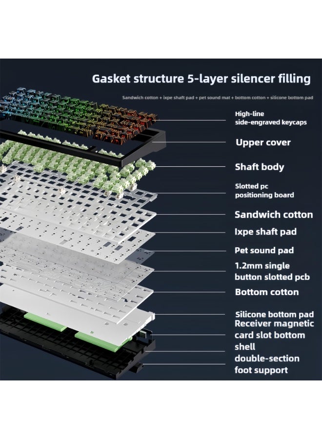 مكشوزي لوحة مفاتيح ميكانيكية لاسلكية G75Pro 75%، لوحة مفاتيح ألعاب RGB مخصصة قابلة للتبديل السريع مع حامل حشية، وضع ثلاثي BT5.0/2.4 جيجاهرتز/USB-C، أغطية مفاتيح سلكية مطبوعة جانبية لأجهزة الكمبيوتر الشخصية/Mac - Image 4