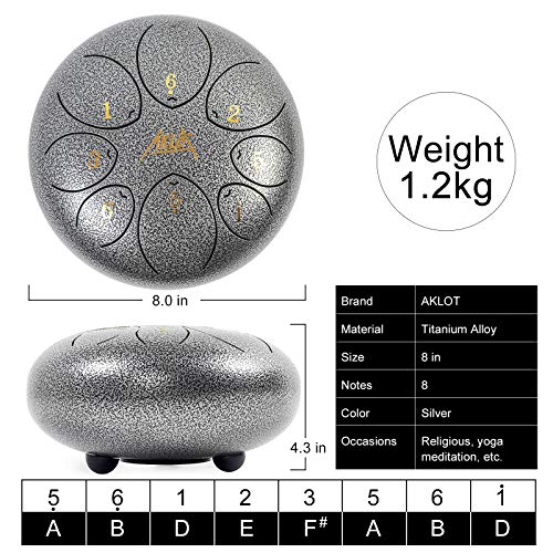 AKLOT Steel Tongue Drum, AKLOT 8 inch 8 Notes Tank Drum C Key Percussion Steel Drum Kit w/Drum Mallets Note Stickers Finger Picks Mallet Bracket and Gig Bag - Image 2