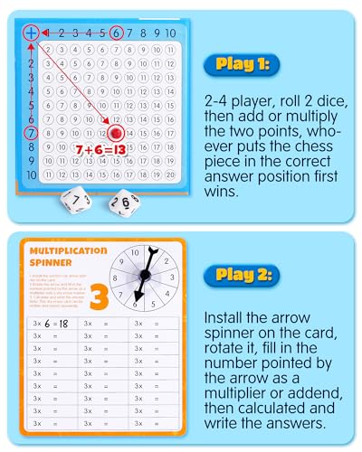 D-FantiX DFantiX Magnetic Addition Multiplication Game Board Math Games for Kids 812 Math Manipulatives for Elementary School Montessori Learning Toys for Homeschool Classroom - Image 5
