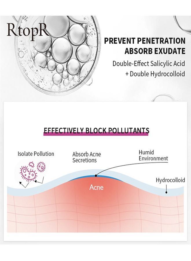RtopR 24 Patches Acne Pimple Patch Healing Acne And Pustule Can Be Used Day And Night - Image 3