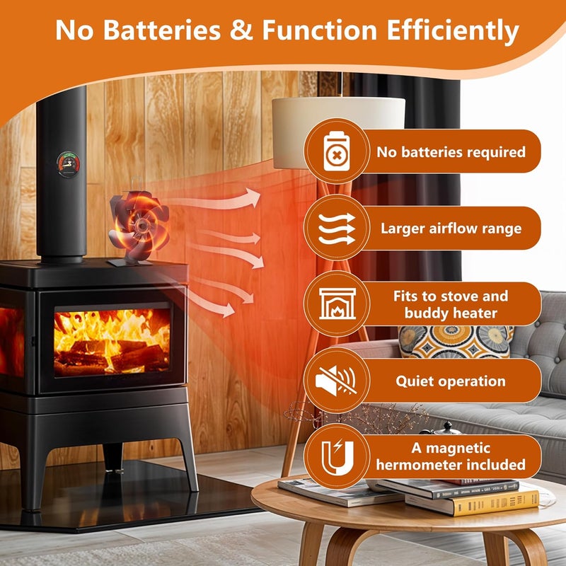 XTIMES Wood Stove Fan Heat Powered Fireplace Fan with Magnetic Thermometer Thermoelectric Fan for Wood Burning Stove/Pellet/Log Burner - Image 2
