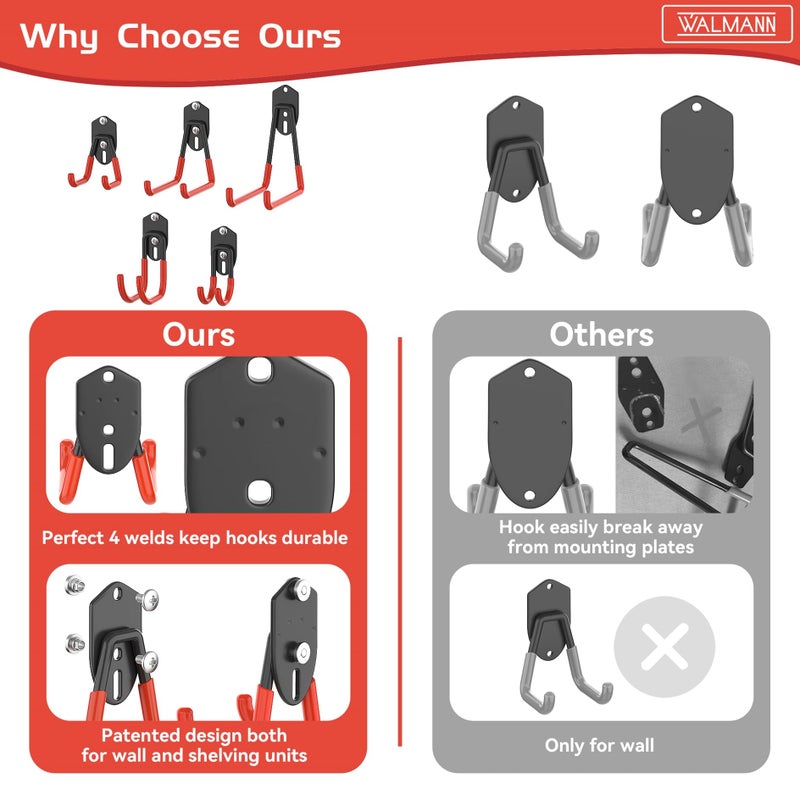 Walmann 12Pcs Garage Storage Hooks  Wall Mount Utility Hooks For Tools  Ladders  Cords  Folding Chairs  Shovels And Rakes  Shelving Hooks For Keyhole Shelving Units - Image 3