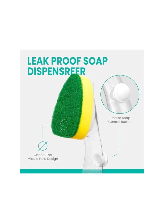 promass Soap Control Handle Dishwand Refills,6 Sponges Heads Dish Wand Refill Replacement,Heavy Duty Non-Scratch Scrubber Dispensing Scrub Brush,Dishwashing Dispenser Sink Dishwasher Pads Cleaning Tool - Image 4