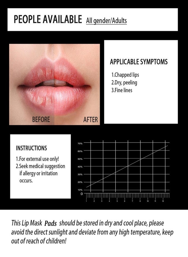 Felico 30 Pairs Lip Mask Under Eye Masks Patches, Crystal Collagen Hydrating Moisturizing Smoothing Lips Gel Pads for Puffy Eyes Bags,Dark Circles,Puffiness,Fine Lines,Wrinkles,Anti-Aging Sakura - Image 5