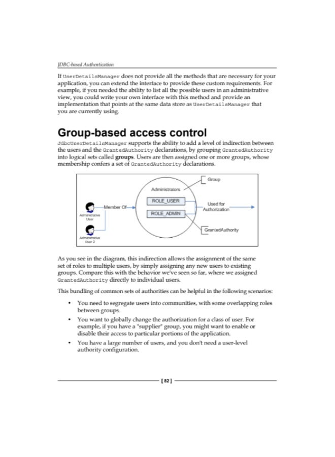 Spring Security 3.1 - Image 5