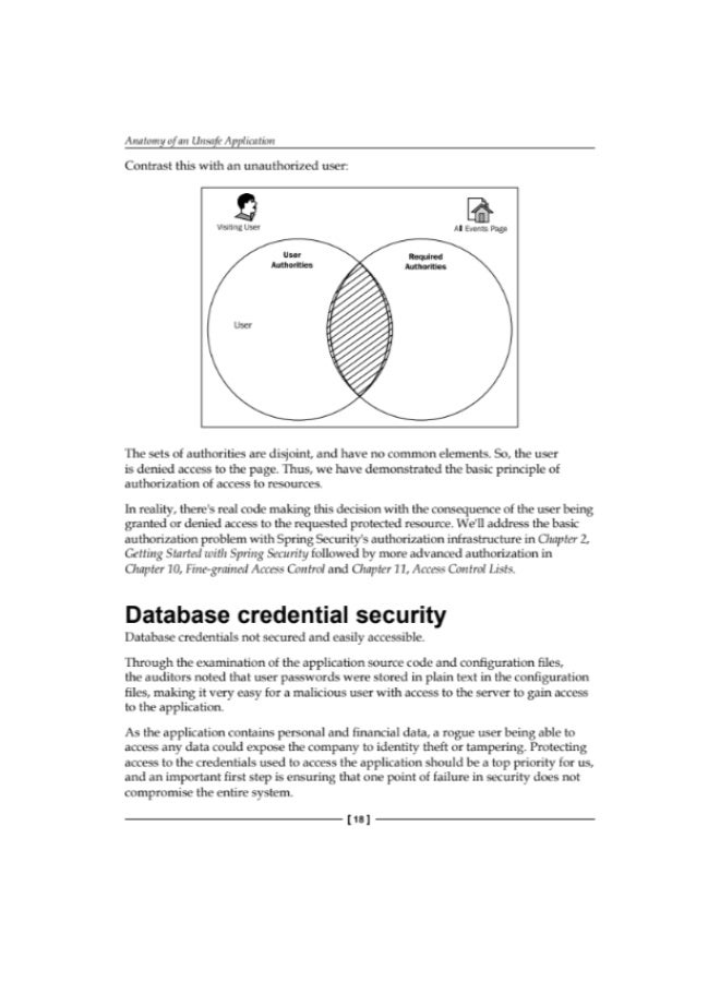 Spring Security 3.1 - Image 3