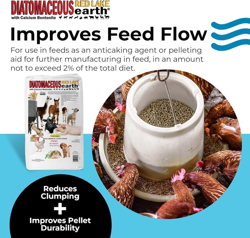 Progressive Planet Red Lake Earth Animal Feed Additive, 20lbs - Natural Diatomaceous Earth with Calcium Bentonite for Poultry & Livestock - Prevents Caking, Improves Feed Flow & Maintains Fresh Feed - Image 3