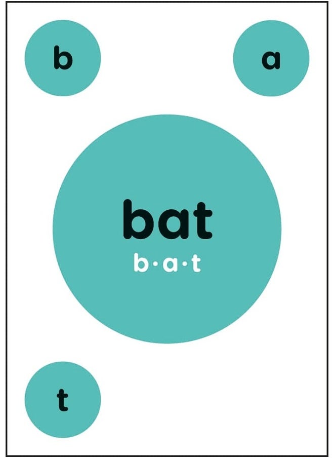 null - Mrs Wordsmith Phonics Blah Blah Blah Card Game, Ages 4-7 (Early Years and Key Stage 1): Accelerate Every Child’s Reading - Image 1