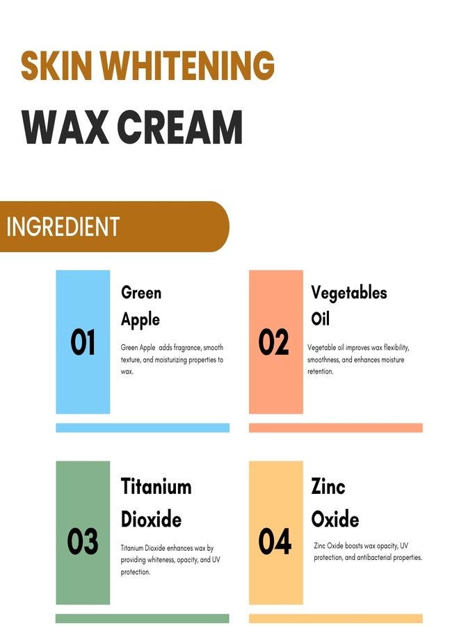 CURE Green Apple Cream Wax for Hair Removal | Hydrating & Smoothing Formula | Suitable for Sensitive, Dry, Normal, Oily Skin | D-Tan Removal | Bikini, Legs, Underarms, Full Body, Men & Women-800Gm - Image 5