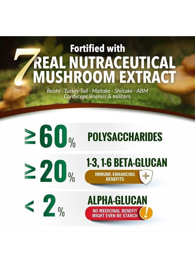 LABO Nutrition - Bioactive Organic Lingzhi / Reishi Ultra for Immune Support, Vitality, USDA Organic, 7 Medicinal Mushroom Supplement, Cordyceps, Maitake, Turkey Tail, Agaricus blazei Murill, Shiitake - Image 1