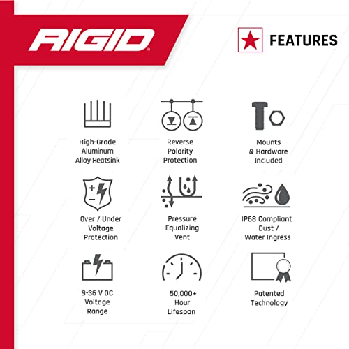 Rigid Industries 36117 360-Series LED Off-Road Light 4 in Drive Beam for Moderate Speed 20-50 MPH Plus White Backlight Pair - Image 3