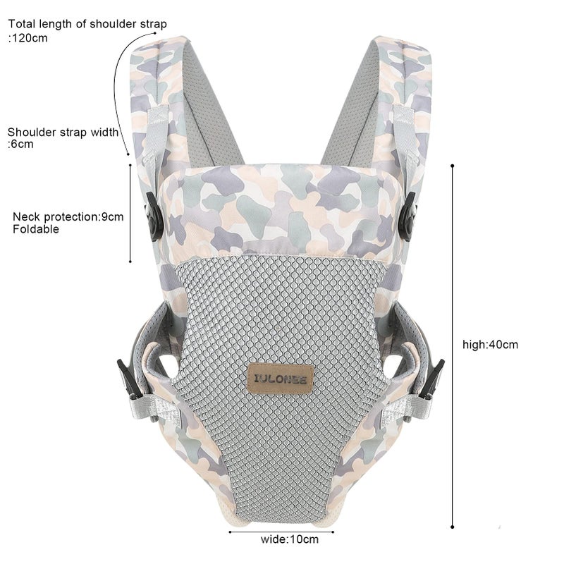 IULONEE Baby Carrier, Embrace Cozy 4-in-1 Infant Carrier Ergonomic Adjustable Holder Portable Convertible Front and Back Backpack Carry for Infants Toddlers Babies Girl and Boy 7-45 Pounds (Gray) - Image 5