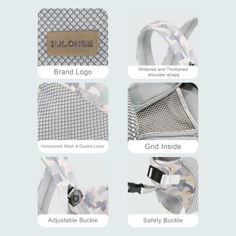 IULONEE Baby Carrier, Embrace Cozy 4-in-1 Infant Carrier Ergonomic Adjustable Holder Portable Convertible Front and Back Backpack Carry for Infants Toddlers Babies Girl and Boy 7-45 Pounds (Gray) - Image 2