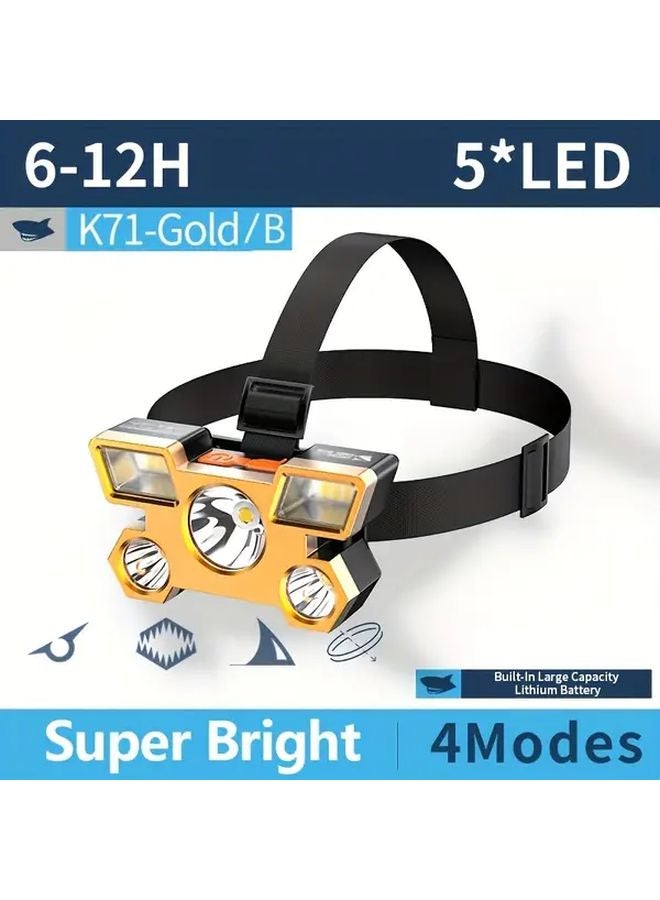 K71 Golden B Smiling Shark Hard Hat Head Light Rechargeable LED Headlamp 4 Modes Adjustable - Image 1