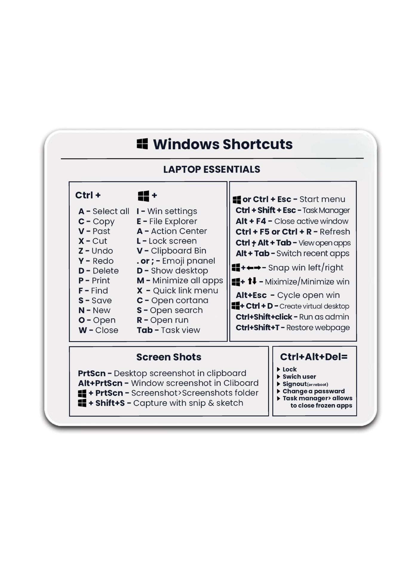 Mousepad for Mac OS and Windows Shortcut Quick Reference Guide - Gift for Employees - Dad - Coworkers - Colleagues - Friends and Family