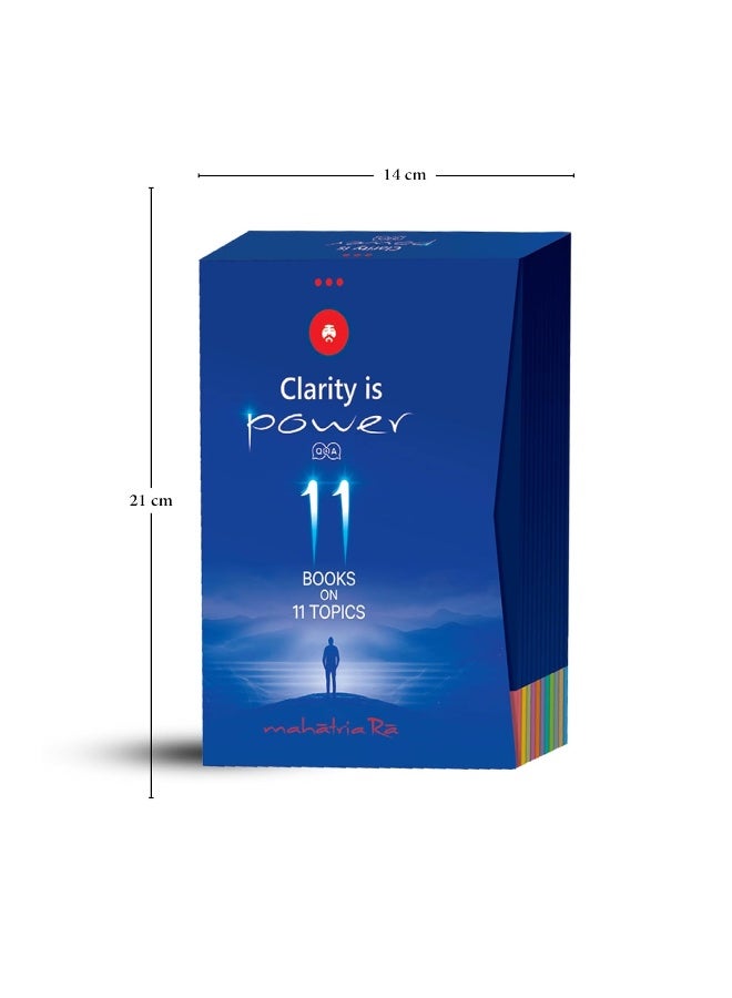 Clarity is Power - Image 5