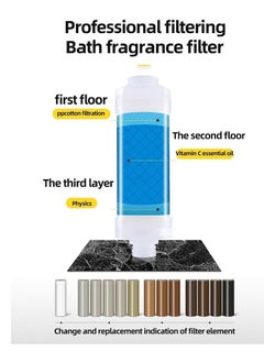 SKY-TOUCH Vitamin Shower Filter : Aromatherapy Hard Water Softener Chlorine & Fluoride Shower Filter Easy Installation for Universal Output Showerhead for Healthier Skin & Hair (Lemon)  - Image 3