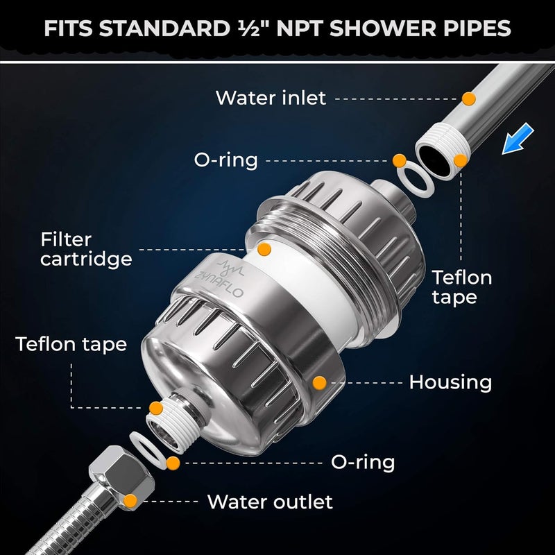 ZYNAFLO 15Stage Shower Filter for Hard Water Chlorine and Heavy Metals - Image 5