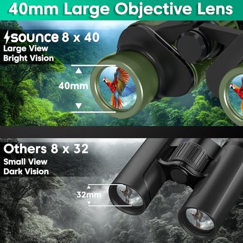 Sounce 8x40 Binoculars for Long Distance | Professional HD Binocular for Adults | BAK4 Porro Prism FMC Optics | Bird Watching Wildlife Trekking Safari | Wide Angle Durbin with Pouch (Green) - Image 3