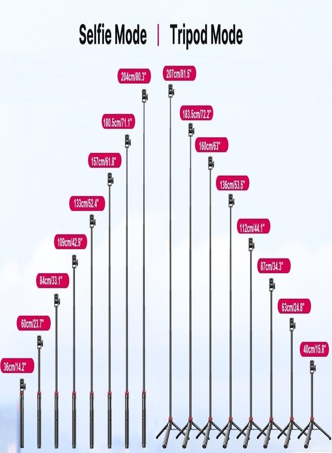 AceTaken حامل ثلاثي القوائم للكاميرا بارتفاع 81 بوصة لكاميرات Logitech C920/MX Brio 4K/C922/C930/Brio 500/StreamCam/iPhone 16 15 14 13/هواتف Samsung Galaxy S24 S23 S22، متوافق مع كاميرات Gopro الرياضية - Image 3