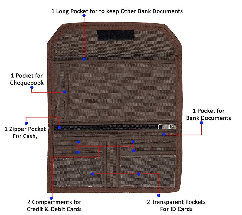 GreatDio Canvas Document Cheque Book Holder Multi Pocket Expanding Zip Pouch Travel Organizer Bag Case for Small Electronics and Accessories -(Color May Vary) - Image 2