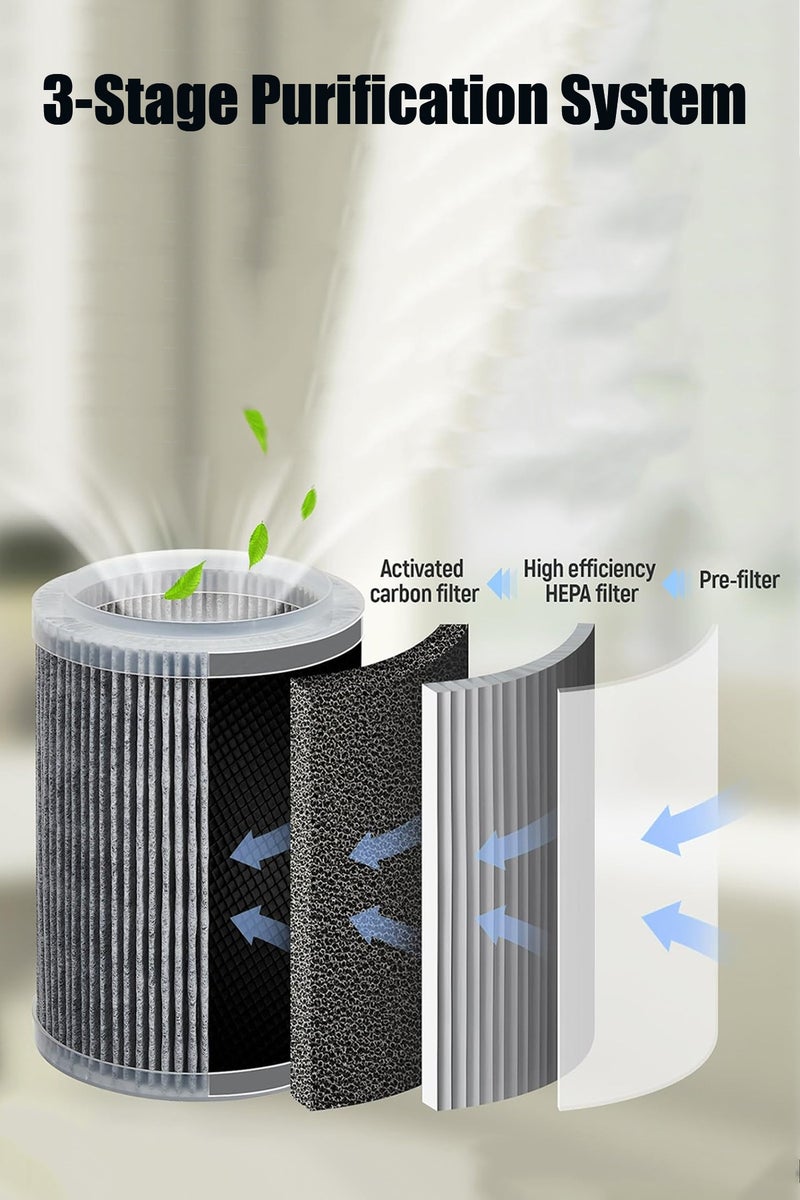 هيروكس أجهزة تنقية الهواء لغرفة النوم وغرفة المعيشة والمطبخ والمنزل وفلتر HEPA وتعقيم بالأشعة فوق البنفسجية ونظام ترشيح 24 ديسيبل لحبوب اللقاح وقشرة الشعر ورائحة المكتب وأداة إزالة الدخان وتنقية سطح المكتب وإزالة PM2.5 - Image 5
