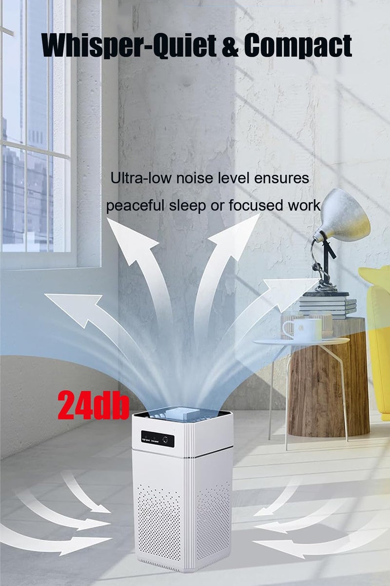 هيروكس أجهزة تنقية الهواء لغرفة النوم وغرفة المعيشة والمطبخ والمنزل وفلتر HEPA وتعقيم بالأشعة فوق البنفسجية ونظام ترشيح 24 ديسيبل لحبوب اللقاح وقشرة الشعر ورائحة المكتب وأداة إزالة الدخان وتنقية سطح المكتب وإزالة PM2.5 - Image 4