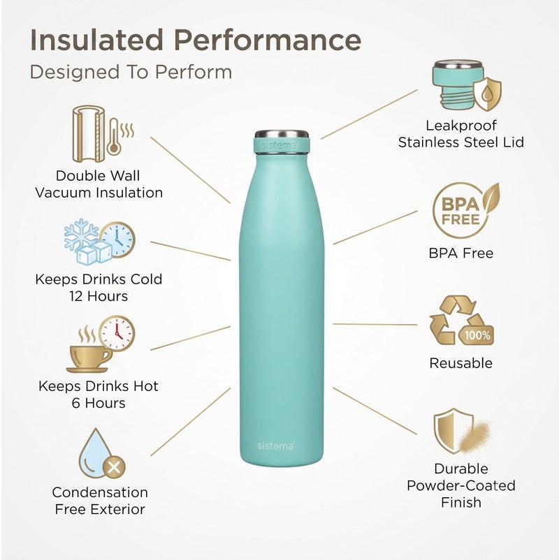 Sistema Hydrate 750ML Double-Walled Stainless Steel Vacuum Insulated Water Bottle, Leak-Proof BPA & Phthalate Free Reusable Flask, Keeps Drinks Cold 12 Hours & Hot 6 Hours for School, Office, Gym, Travel & Everyday Use - Green - Image 5