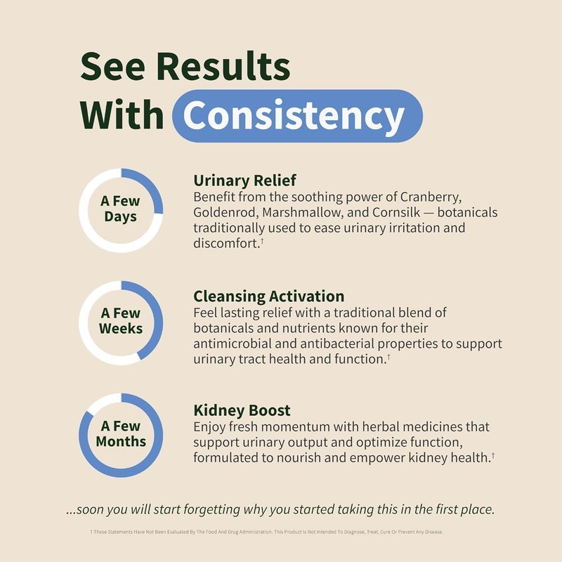 Snap Supplements Kidney Health Support Supplement with Vitamins Uva Ursi Cranberry Extract and Stinging Nettle Leaf Powder Supports Kidney and Urinary Tract Health for Women and Men 60 Capsules - Image 4