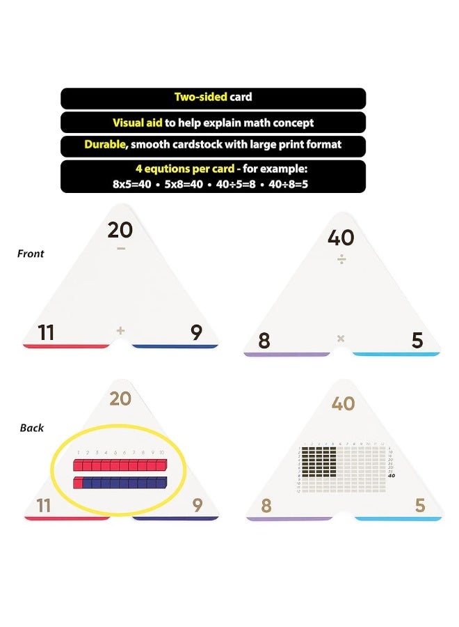 Think Tank Scholar Triangle Math 752 Equations, All Facts 0-12 Box Set Addition, Subtraction, Multiplication, Division Flash Cards: Kindergarten, 1ST, 2ND, 3RD, 4TH, 5TH, 6TH Grade - Has Three Corners - Image 3