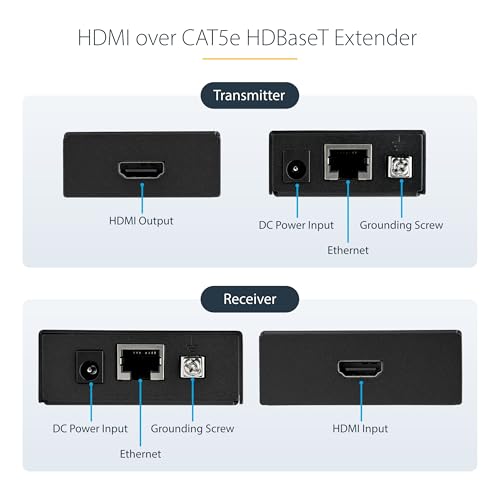 Startech.com StarTechcom HDMI over CAT5e CAT6 Ethernet Extender w HDBaseT 4K115ft 1080p230ft HDMI Video TransmitterReceiver Kit TAA - Image 3