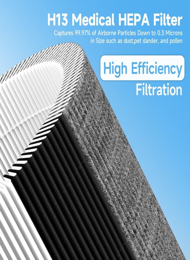 XBWW 2 Packs Upgraded Mixed Carbon 411i Max & 411a Max Replacement Filter Compatible with Blue Pure 411i Max & 411a Max Air Purifier, Part NO. Blue Pure F4MAX, Activated Carbon Filter - Image 5