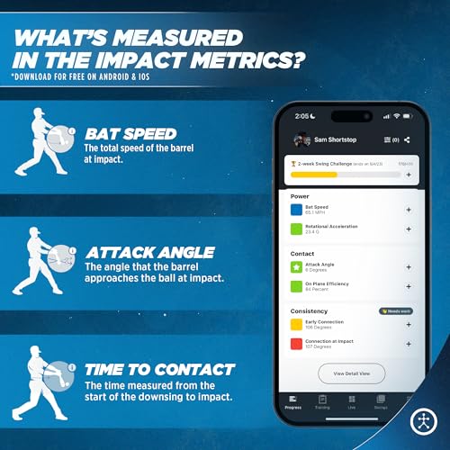 Blast Motion Blast Baseball Swing Analyzer - Improve Your Swing at Every Level - Real-time Feedback, Swing Metrics, Video Capture Highlights, Track Performance (GEN3 Sensor) - Image 4