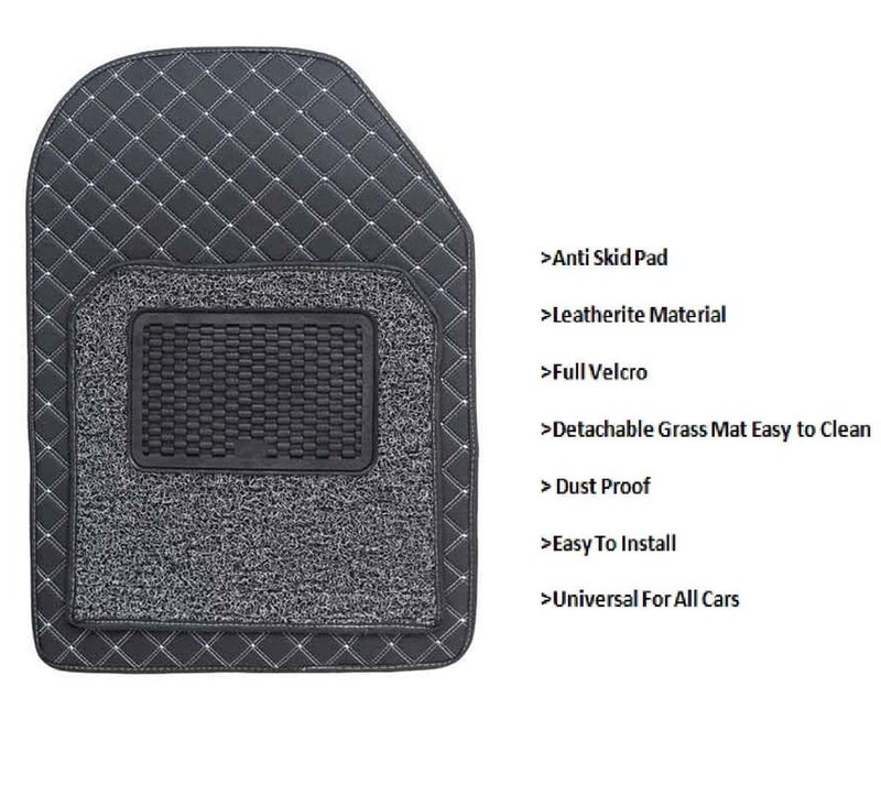 CARNEST 7D Luxury Leather Car Floor Mat | 100% Waterproof, Dustproof & Anti-Slip | Universal Fit Compatible with (Altroz,Black) - Image 2