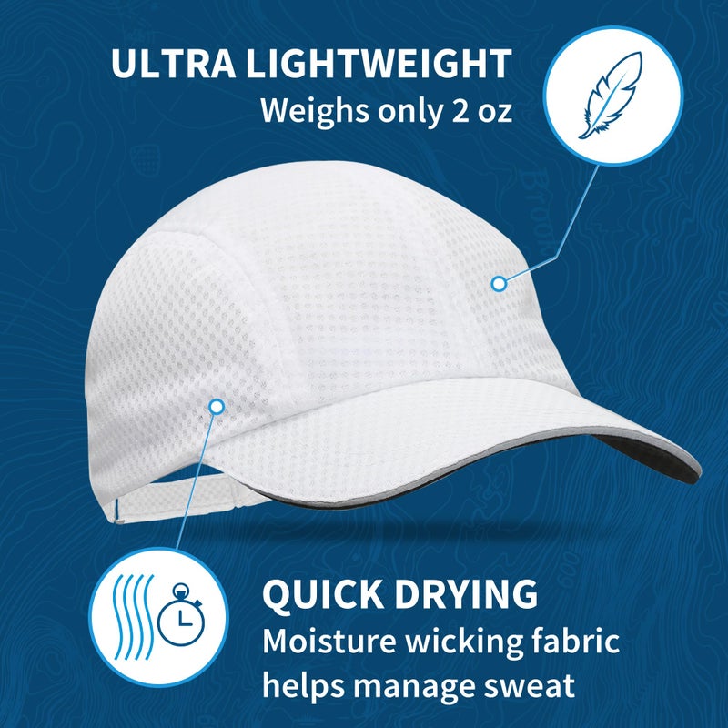 TrailHeads Performance Mens Running Hat - Lightweight, Quick Dry Workout Hats for Men - Athletic Sports Cap for Tennis, Gym White - Image 5
