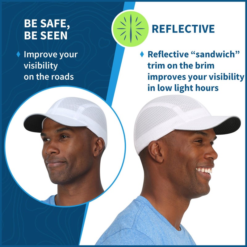 TrailHeads Performance Mens Running Hat - Lightweight, Quick Dry Workout Hats for Men - Athletic Sports Cap for Tennis, Gym White - Image 3