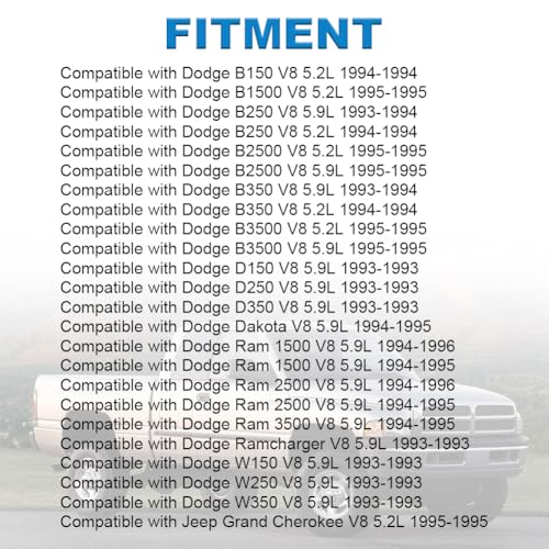 JDMON Fuel Injectors Compatible with 19941996 Dodge Ram 1500 250019931994 Dodge B250 B35019931993 Dodge Ramcharger W150 W250 W350 V8 52L 59L Replacement for FJ215 - Image 3