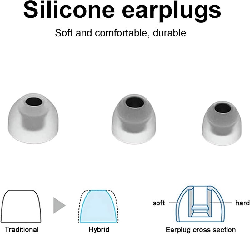 MAKINGTEC Silicone Ear Plugs Accessories for Sony WF-1000XM4/WF-1000XM3 Eartips in-Ear Earbuds Silicone Soft Ear Cushions Tips Covers Eargels for WF-1000XM4 Headphones 7Pairs (Black) - Image 3