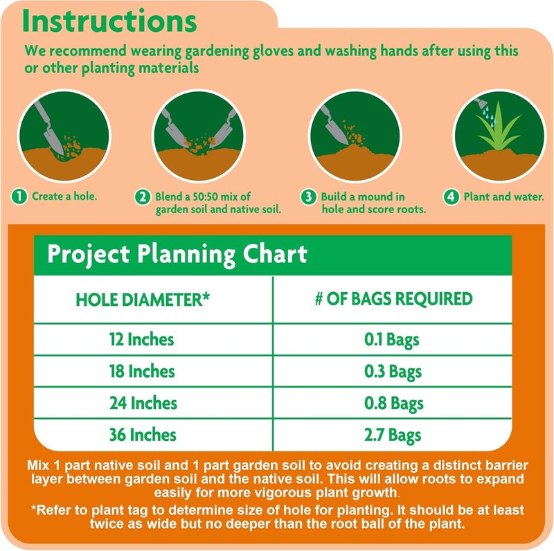 Miracle-Gro تربة الحديقة Miracle-Gro للصبار والنخيل والحمضيات - 1.5 قدم مكعب - Image 2