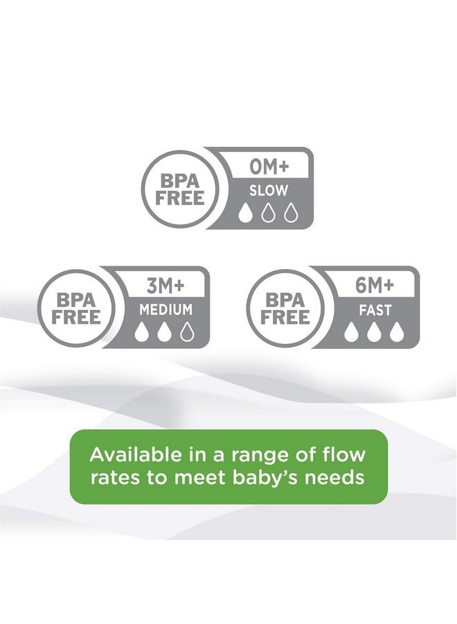 Playtex Baby Naturalatch Most like Mom Silicone Baby Bottle Nipples, Fast Flow, Pack of 2 Nipples (Compatible with all Playtex Baby Bottles) - Image 4