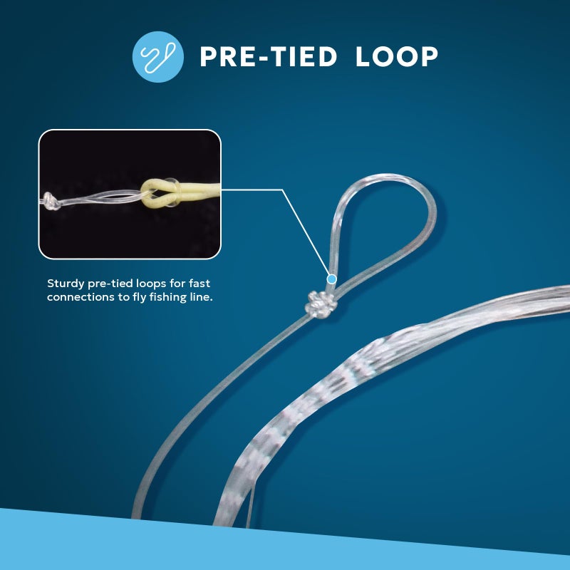 SF SF 6PCS Pre Tied Loop Fly Tapered Leader Nylon Fly Fishing Trout Leader Line 7.5FT-3X  - Image 4
