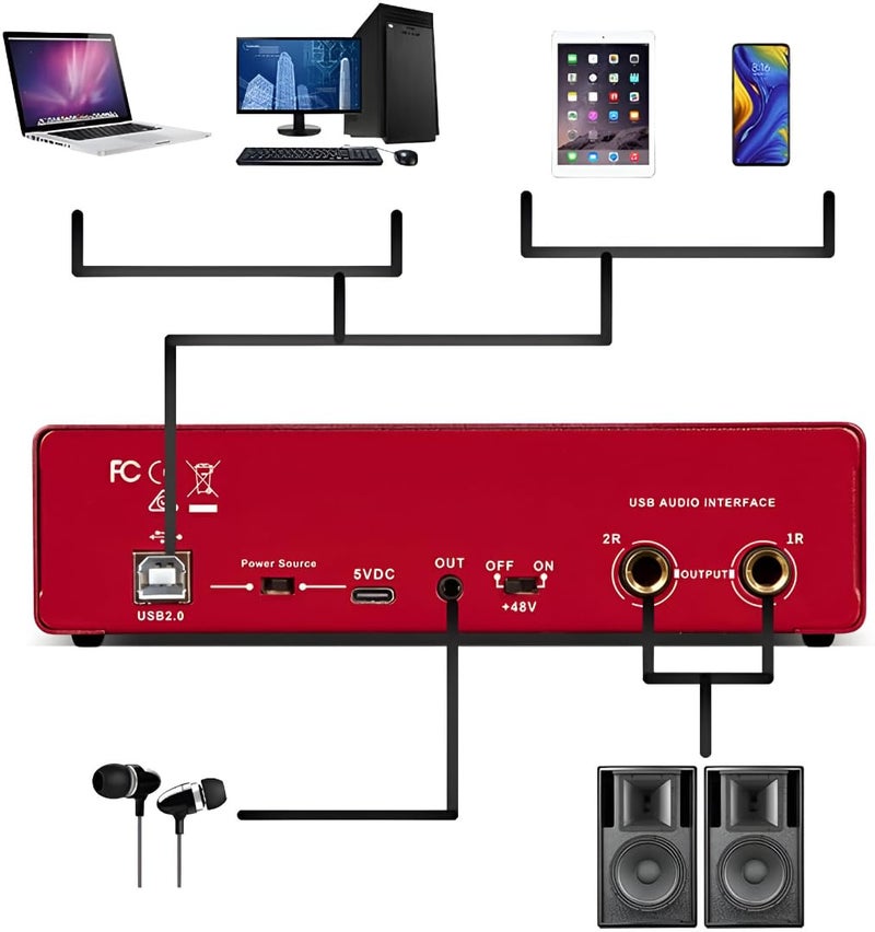 Powerpak AI-06 2 Channel Audio Interface | 24-bit/192kHz High Fidelity Recording, 48V Phantom Power Support | XLR/MIC/LINE inputs | Plug and Play-No Drivers for Recording, Podcaster - Image 5